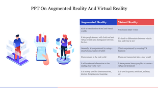 Amazing PPT On Augmented Reality And Virtual Reality