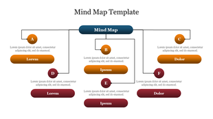 Mind Map template showing colorful connected branches labeled A, B, C, D, E, and F, with space for text under each section.