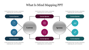 Concept diagram showing mind mapping flow from central themes to points using colored circles, icons, and connector lines.
