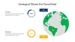 Geological theme PowerPoint with a percentage distribution of tornado and hurricane data on a world map.