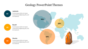 Geology layout featuring a three-item vertical list and a global map highlighting regions with 90%, 60%, and 20% markers.