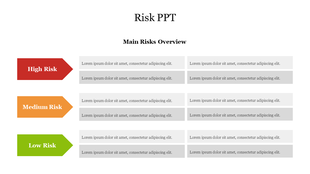 Risk overview PPT slide with categories of high, medium, and low risks, each with associated details and placeholder text.