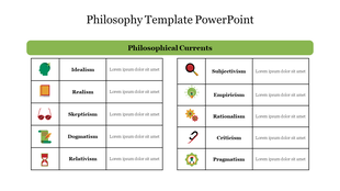 Table layout with two columns showcasing green header, text in black, and icons representing philosophical currents.