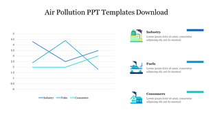 Air Pollution PPT Templates Free Download and Google Slides