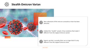 Colorful Stealth Omicron variant with a description of its mutations and its differences from the original Omicron strain.
