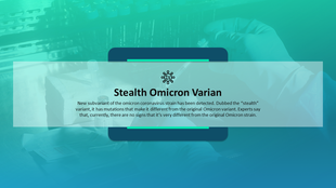 Stealth Omicron variant slide with a laboratory background, featuring text describing the new subvariant’s mutations.