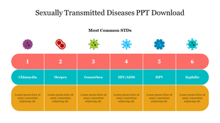 Slide with grid layout of six columns and three rows in orange, teal, and yellow, each topped with illustrations of virus.
