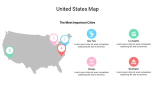 A United states map highlighting major cities like new york, los angeles, chicago, and washington with icons and text.