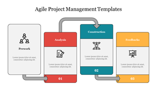 Four-step Agile project management template highlighting the stages in individual boxes with arrows indicating flow.