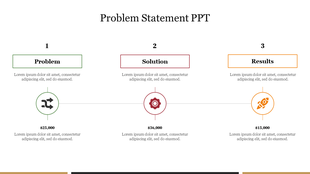 Problem statement slide design with labeled columns, a connected process flow, and visuals for each stage.