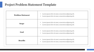 Slide featuring a table with sections for the problem statement, scope, goal, and benefits, with bullet points for details.
