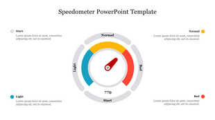 Effective Speedometer PowerPoint Template Presentation 