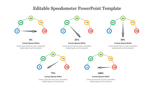 Editable Speedometer PowerPoint Template Presentation 