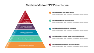 Explore Now! Abraham Google Slides and PowerPoint Templates