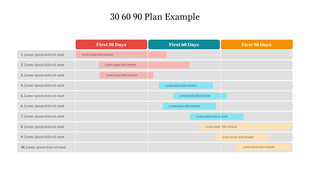 Table style 30-60-90 day plan with ten rows and three colored columns showing task bars in red, blue, and orange.