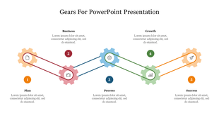 Infographic PPT slide with five colorful interconnected gears labeled Plan, Business, Process, Growth, and Success with text.