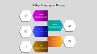 Infographic with five colored segments aligned at center, each step paired with a white hexagon showing a related icon.