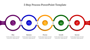 Five step process slide with circular icons connected by arrows, showing steps from plan to success with placeholder text.