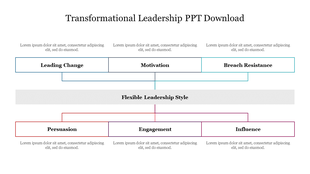 Transformational Leadership PPT Free and Google Slides