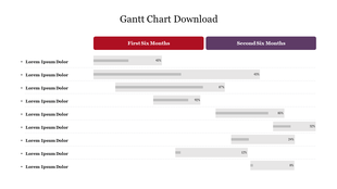 Project timeline Gantt chart divided into two halves, showcasing task completion levels with gray progress bars.