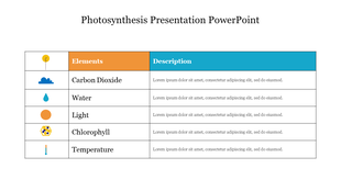 A Photosynthesis slide with a table listing elements like carbon dioxide, water, light, chlorophyll, and temperature.