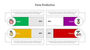 Farm production slide with progress bar showing percentages for fruit and vegetable icons in green, purple, yellow, and red.