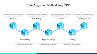 Flowchart with seven blue 3D cubes connected by lines, each containing data migration steps.