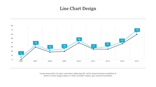 Line chart with data points marked by blue squares and black dots, displaying values from 2006 to 2014.