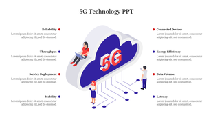 Illustration of 5G technology with a cloud icon and users, highlighting key features from reliability to latency with text.