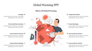Illustration of a man watering a cracked red globe with flames, surrounded by eight icons and text on global warming effects.