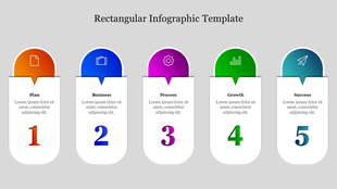 Slide showing five vertical rectangles with colorful top in orange, blue, purple, green, and teal, labeled with steps 1 to 5.