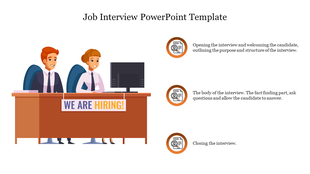 Job interview template with sections for opening, body, and closing the interview in white backdrop.