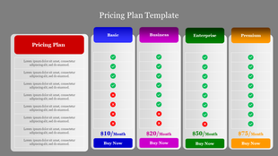 Pricing plan slide with 5 tiers Pricing Plan, Basic, Business, Enterprise, and Premium, showing features and monthly costs.