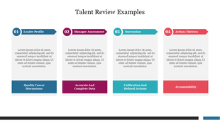 Talent review slide with four colorful text boxes, each containing numbers and captions.