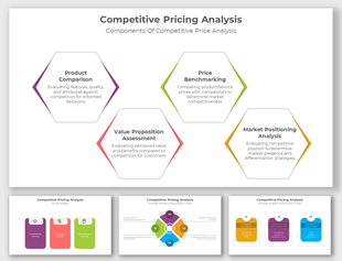 Pricing analysis slide deck with distinct, colorful shapes outlining aspects like product comparison and value assessment.