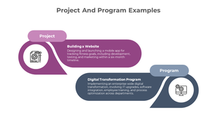 Two rounded rectangles in purple, and blue, each with icons and descriptions on a white background.