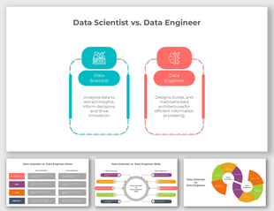 Slide deck comparing the roles of data scientist and engineer, with color coded sections and clear definitions.
