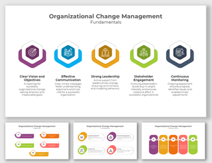 Slide deck showing organizational change management steps with icons and text, in a clean, colorful layout.