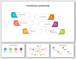 Leadership slide deck detailing unethical practices with colored icon boxes, using clean and colorful layout.