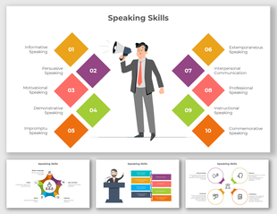 Speaking skills slides with types of speaking in different colorful layout designs and icons.