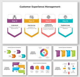Customer experience management slide deck with colorful diagrams using bright icons and rounded shapes in vivid colors.