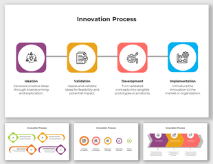 Four-step innovation process slide deck infographic, featuring icons from ideation,  to implementation in a linear layout.