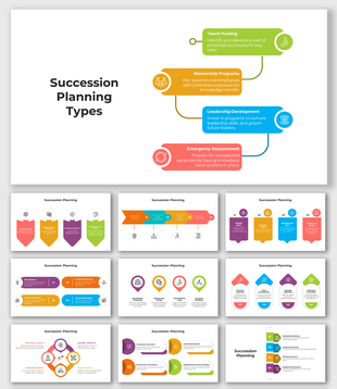 Slide deck with modern icons and text organized into colorful sections to represent key aspects of succession planning.