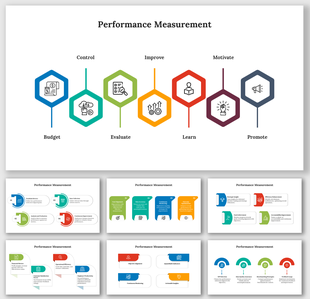Performance measurement featuring hexagonal icons for seven stages and different slide layout showcasing performance metrics.