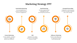 Infographic showcasing six marketing strategies, including SEO, social Media, email, and influencer marketing, with icons.