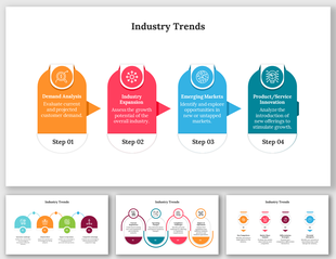 Best Industry Trends Presentation For PPT And Google Slides