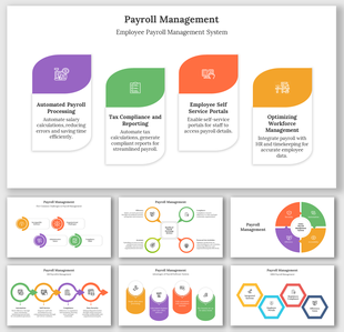 Payroll management slide with four curved rectangular blocks highlighting payroll, tax, self-service, and workforce modules.