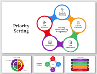 Slide deck on priority setting, featuring colorful interconnected circles with key competencies.