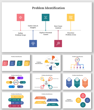 Assorted problem identification slide deck with structured layouts for exploring causes, root analysis, and prioritization.