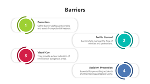 Slide with four numbered sections in green, teal, red, and blue, each with an icon and text explaining types of barriers.